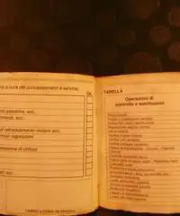Malaguti libretto uso e manutenzione - Milano - 3