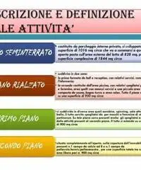 Terreno in zona LICIGNANO a Casalnuovo di Napoli 6000mq - 2