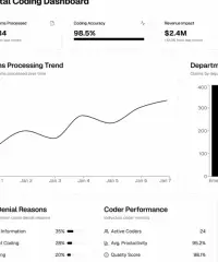Hospital coding specialist
