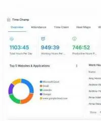 Time Champ - Employee monitoring Software