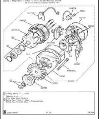 Manuale originale Land Rover III° Serie - Narni - 3