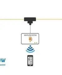 Flussometro barca / gommone NaviFlow - 2