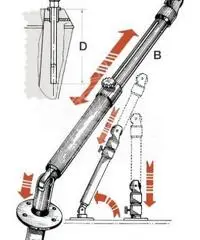 Gruetta telescopica lega leggera max 280kg - Coppia - Osculati - 2