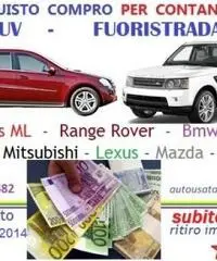 Fuoristrada acquisto Suv acquisto usati rotti anni 2004-2013