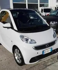 SMART Smart  Fortwo 2007 Benzina fortwo 1.0 mhd Pulse 71cv FL  rif. 7196749 - 2