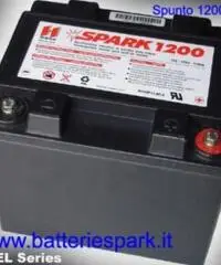 ACCESS MOTOR Sport tipo veicolo Altro cc 1000 - 5