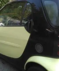 Smart forTwo 600