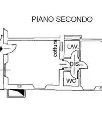 Affitto Appartamento a Milano